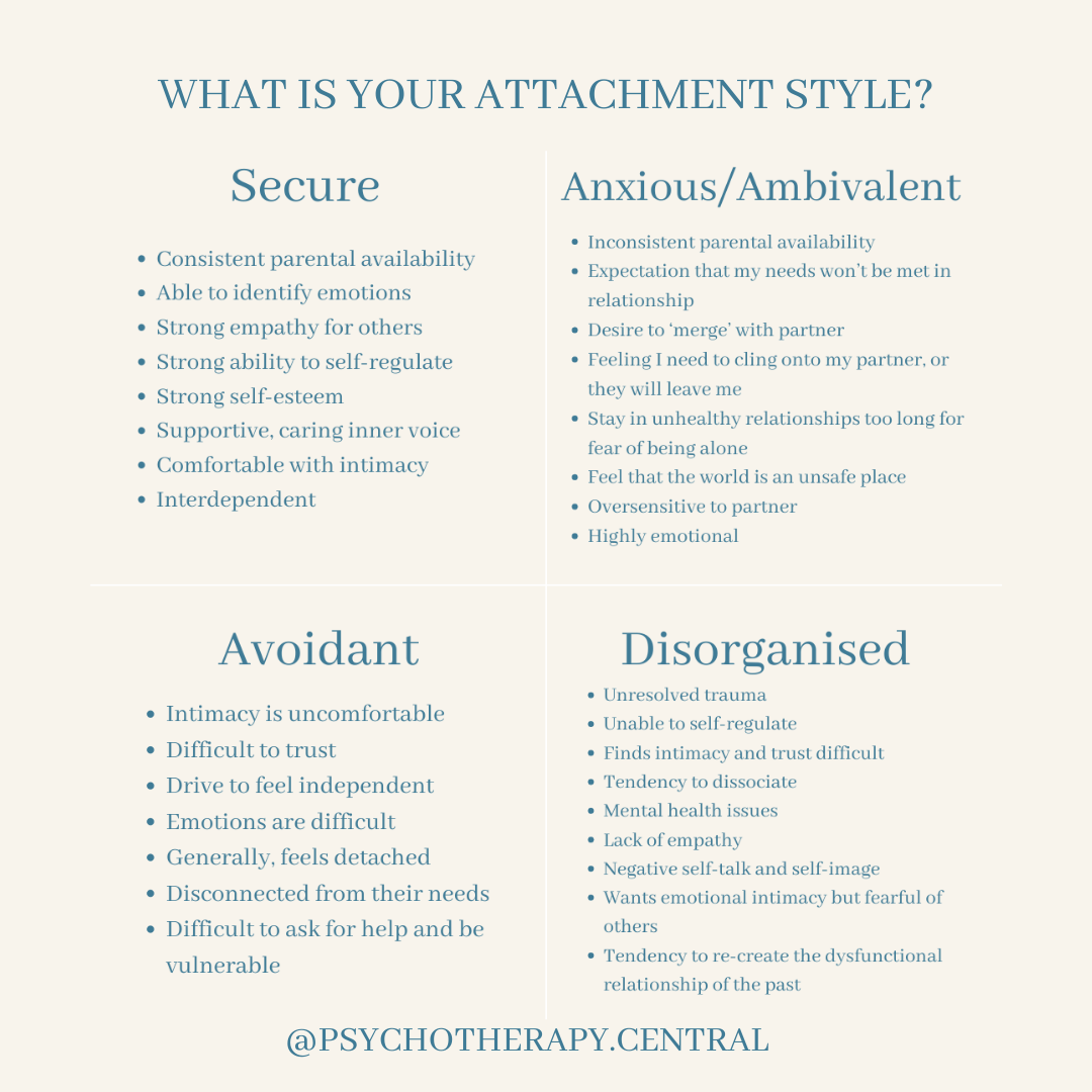 What's your attachment style? 