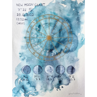 New Moon Astrology